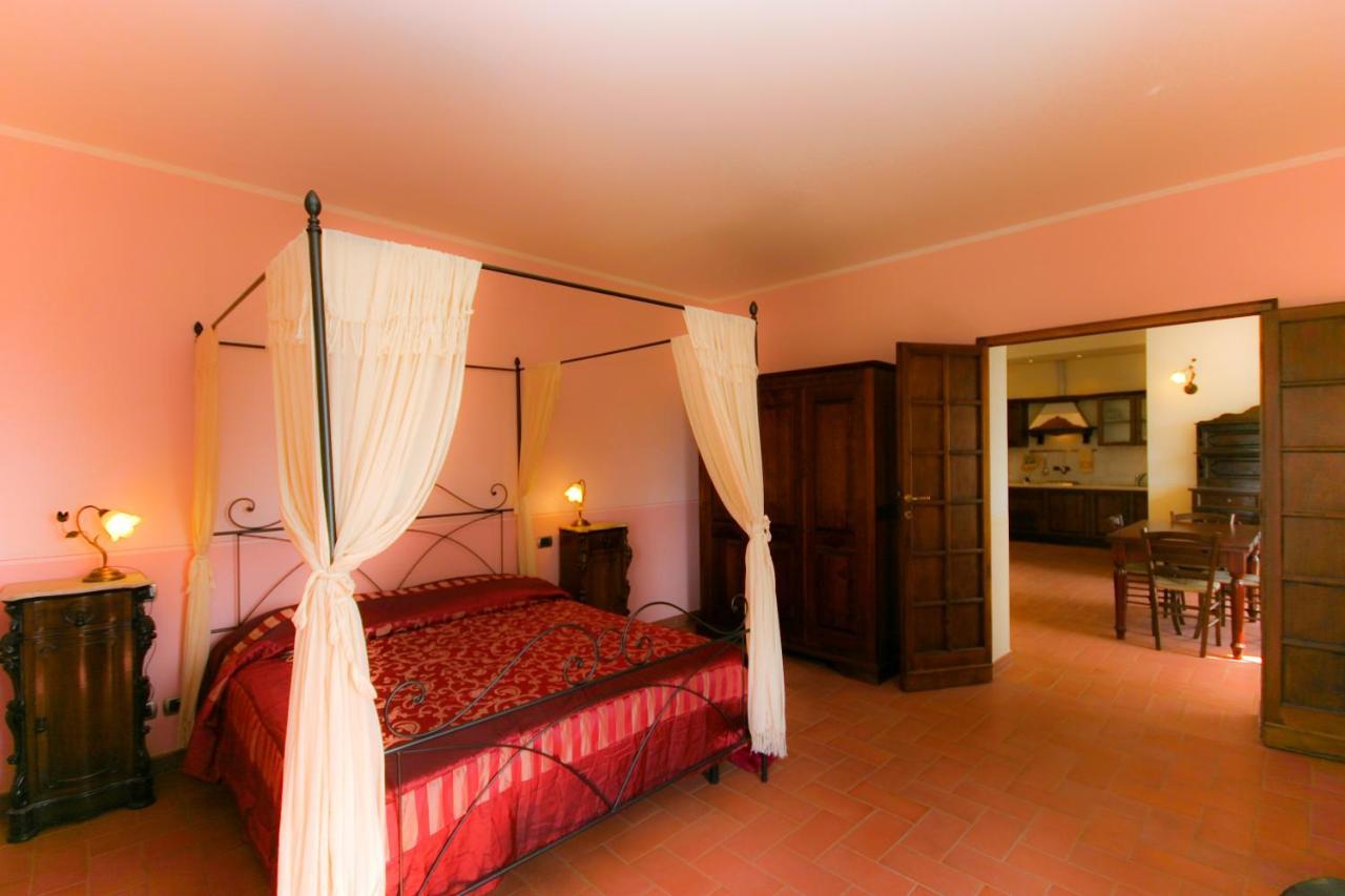 Bed and breakfast Brignole